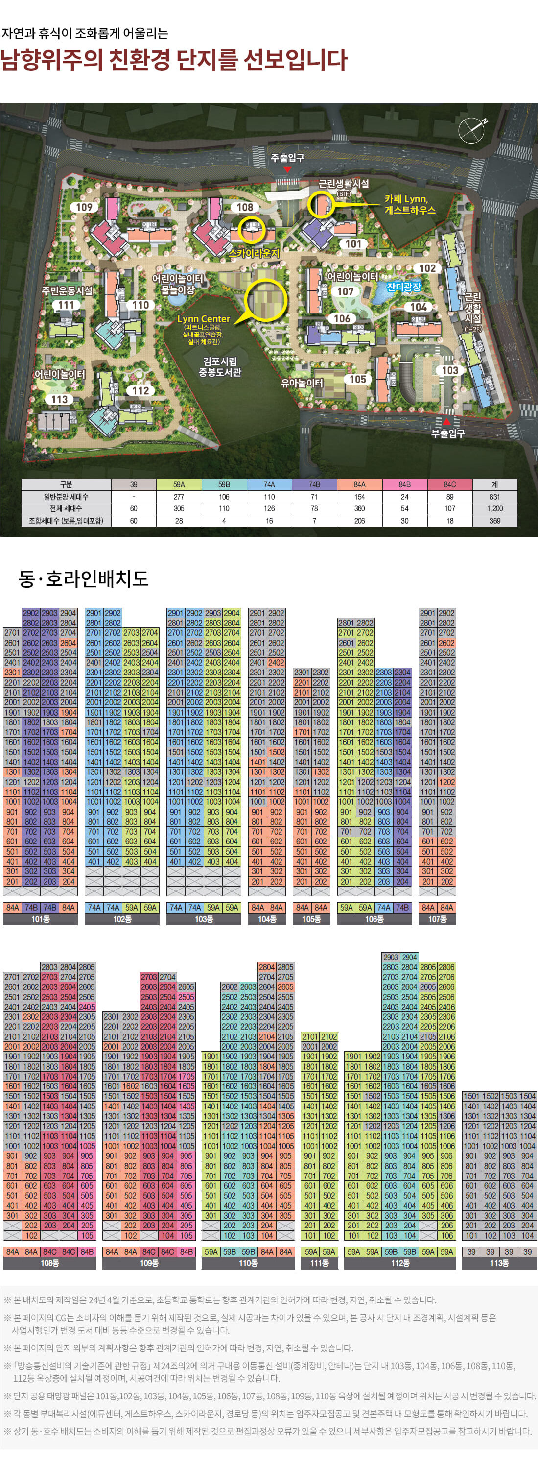 2단지배치도