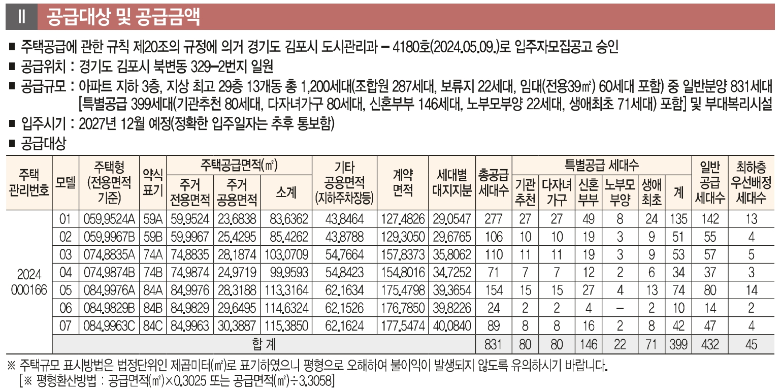 2공급대상 및 공급금액