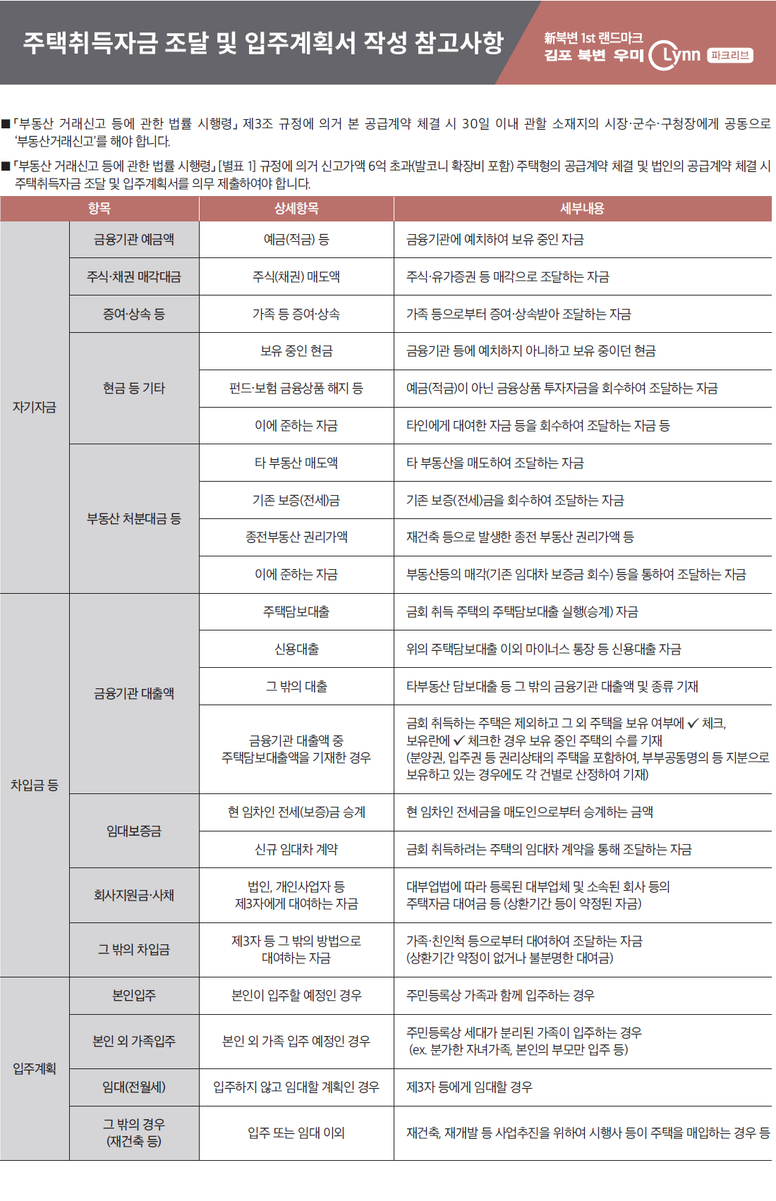 2참고사항